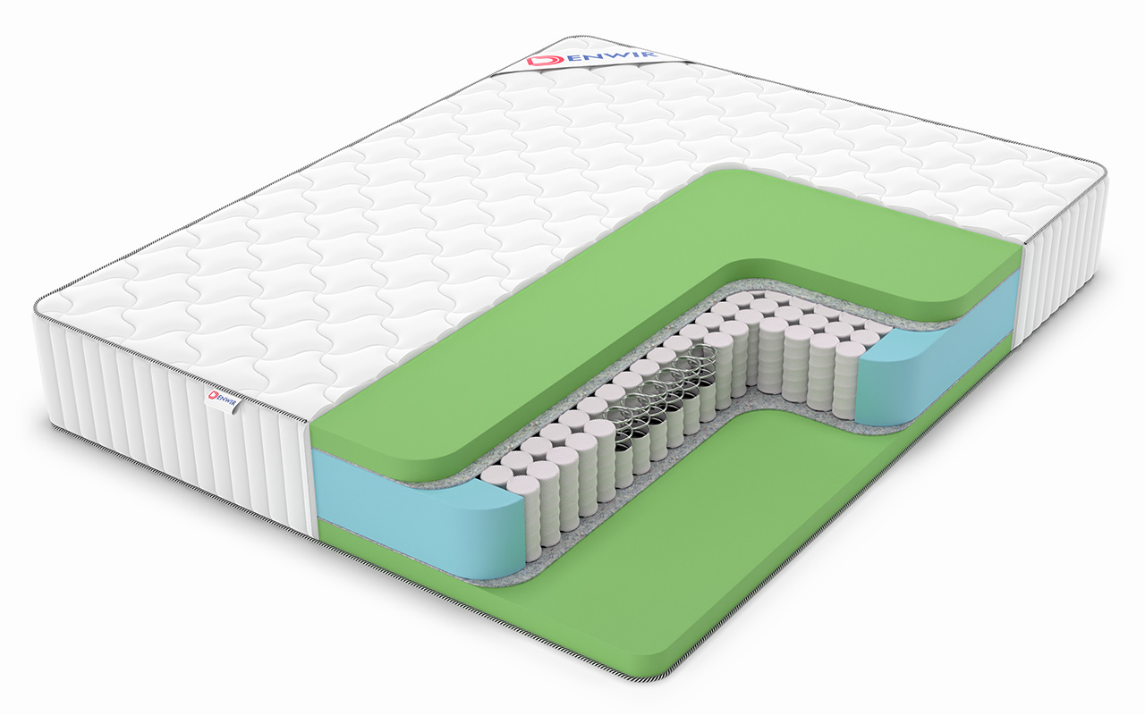 Denwir Classic Foam Plus Tfk