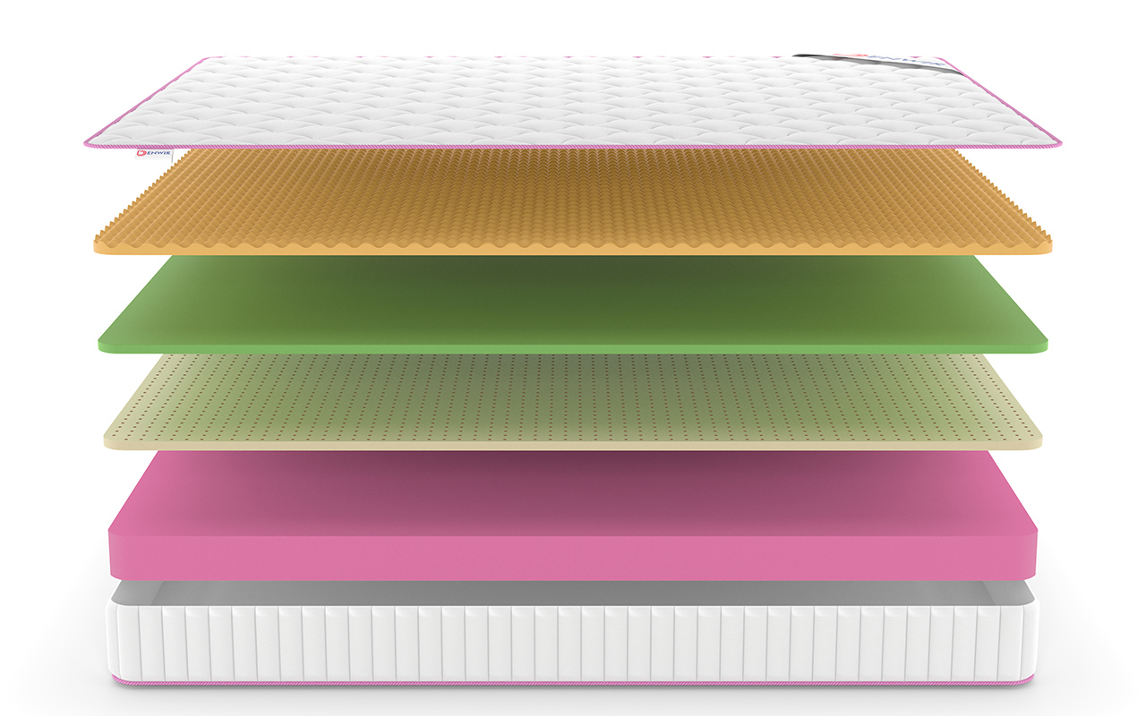 Denwir Mega Roll Soft Foam Memo Relax 17 фото 4