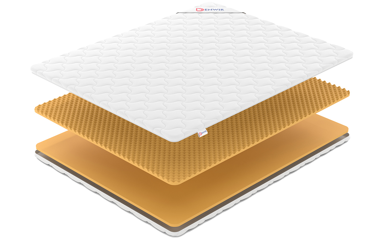 Denwir Top Comfort Memo Relax 5 фото 3