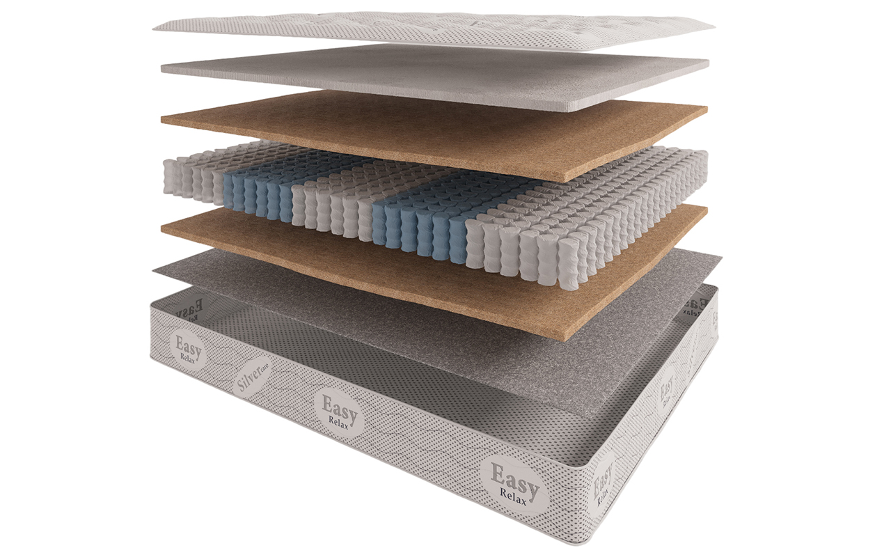 матрас Evita Пружинные Synchro Plus 1 Evita Пружинные Synchro Plus