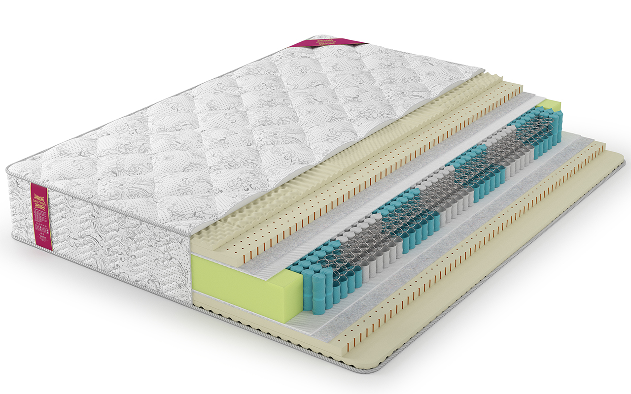 Lonax Premium Latex Pro lux S1000