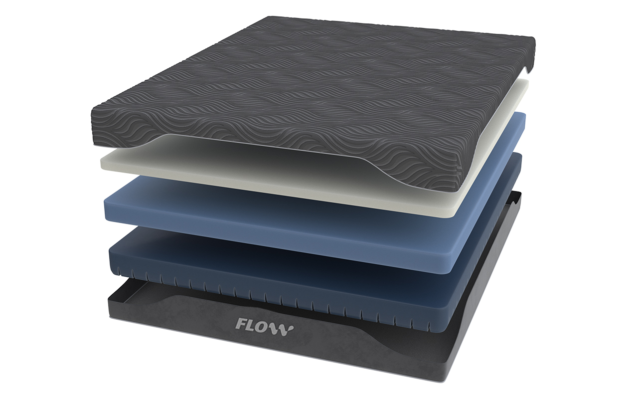 Райтон Flow Transformer M